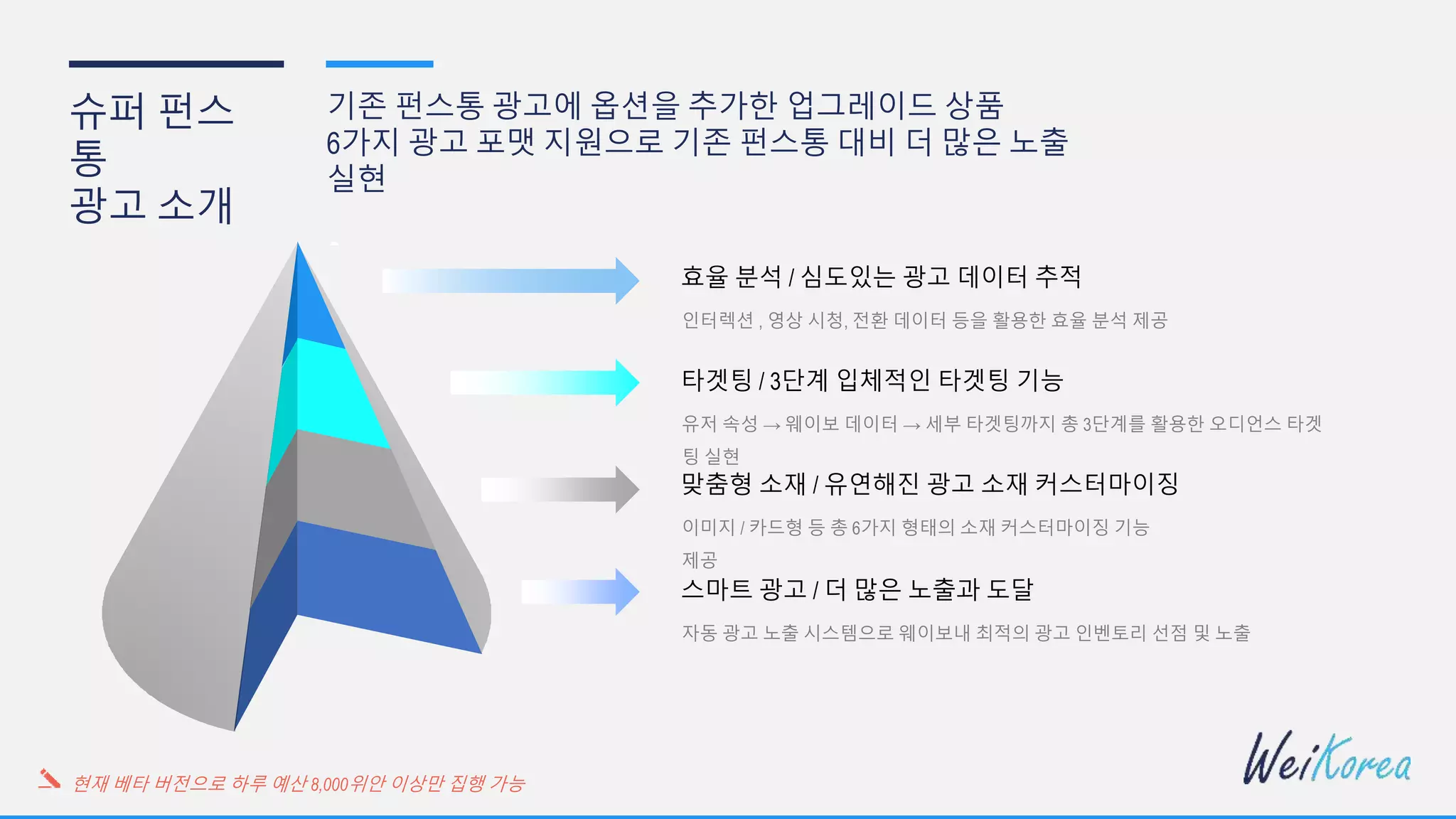 슈퍼 펀스
통
광고 소개
기존 펀스통 광고에 옵션을 추가한 업그레이드 상품
6가지 광고 포맷 지원으로 기존 펀스통 대비 더 많은 노출
실현
효율 분석 / 심도있는 광고 데이터 추적
인터렉션 , 영상 시청, 전환 데이터 등을 활용한 효율 분석 제공
타겟팅 / 3단계 입체적인 타겟팅 기능
유저 속성 → 웨이보 데이터 → 세부 타겟팅까지 총 3단계를 활용한 오디언스 타겟
팅 실현
맞춤형 소재 / 유연해진 광고 소재 커스터마이징
이미지 / 카드형 등 총 6가지 형태의 소재 커스터마이징 기능
제공
스마트 광고 / 더 많은 노출과 도달
자동 광고 노출 시스템으로 웨이보내 최적의 광고 인벤토리 선점 및 노출
현재 베타 버전으로 하루 예산 8,000위안 이상만 집행 가능
 