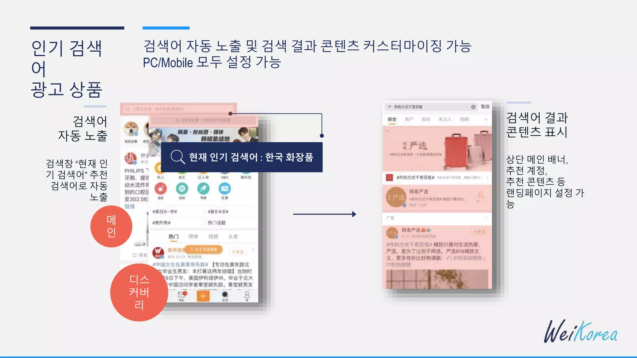 인기 검색
어
광고 상품
검색어 자동 노출 및 검색 결과 콘텐츠 커스터마이징 가능
PC/Mobile 모두 설정 가능
현재 인기 검색어 : 한국 화장품
검색어
자동 노출
검색창 “현재 인
기 검색어” 추천
검색어로 자동
노출
검색어 결과
콘텐츠 표시
상단 메인 배너,
추천 계정,
추천 콘텐츠 등
랜딩페이지 설정 가
능
메
인
디스
커버
리
 