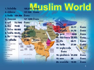3
Muslim World1. อินโดนีเซีย 195.272 ล้านคน
2. ปากีสถาน 157.528 ล้านคน
3. อินเดีย 154.504 ล้านคน
4. บังคลาเทศ 127.3286 ล้านคน
5. ตุรกี 72.7542 ล้านคน
6. อียิป 70.88 ล้านคน
7. อิหร่าน 68.805 ล้านคน
8. ไนจีเรีย 65.25 ล้านคน
9. จีน 39.111 ล้านคน
10. เอธิโอเปีย 37.40 ล้านคน
11. อัลจีเรีย 33.17 ล้านคน
12. โมรอคโค 31.78 ล้านคน
13. ซูดาน 30.08 ล้านคน
14. อัฟกานิสถาน 29.601 ล้านคน
15. อิรัก 28.71 ล้านคน
16. รัสเซีย 27.04 ล้านคน
17. ซาอุดิอาราเบีย 24.1
ล้านคน
18. อุสเบกิสถาน 23.232 ล้านคน
19. ยเมน 28 ล้านคน
20. ทานซาเนีย 18.95 ล้านคน
 