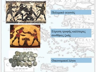 Εύρεση τροφής καλύτερες
συνθήκες ζωής
Πολεμικό γεγονός
Οικονομικοί λόγοι
 