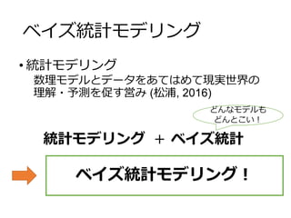 ベイズ統計モデリング
• 統計モデリング
数理モデルとデータをあてはめて現実世界の
理解・予測を促す営み (松浦, 2016)
統計モデリング ＋ ベイズ統計
ベイズ統計モデリング！
どんなモデルも
どんとこい！
 