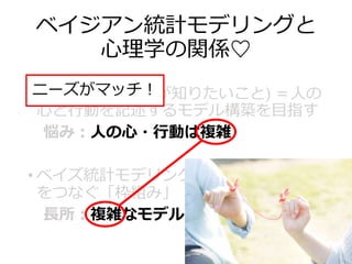 ベイジアン統計モデリングと
心理学の関係♡
• 心理学 (みなさんが知りたいこと) ＝人の
心と行動を記述するモデル構築を目指す
悩み：人の心・行動は複雑
• ベイズ統計モデリング＝モデルとデータ
をつなぐ「枠組み」
長所：複雑なモデルもどんとこい
ニーズがマッチ！
 