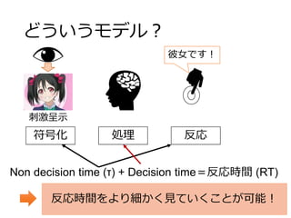 どういうモデル？
刺激呈示
彼女です！
Non decision time (τ) + Decision time＝反応時間 (RT)
符号化 処理 反応
反応時間をより細かく見ていくことが可能！
 