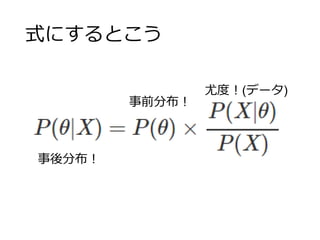 式にするとこう
事後分布！
事前分布！
尤度！(データ)
 