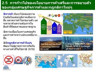 2.5 การก้าวไปของนโยบายการค้าเสรีและการขยายตัว
ของกลุ่มเศรษฐกิจการค้าและกฎกติกาใหม่ๆ
สถาบันคลังสมองของชาติ
การค้า มีแนวโน้มของความ
ร่วมมือในแต่ละภูมิภาคเพิ่มมาก
ขึ้น ตลาดการค ้าโลกขยายตัว แต่
จะตามาด ้วยความต ้องการใน
สินค ้าที่มีคุณภาพและมาตรฐาน
มีกฎกติกาการค้าใหม่ๆ
พัฒนาไปสู่มาตรการการกีดกัน
ทางการค ้าที่ไม่ใช่ภาษี (NTB)
ความเชื่อมโยงทางเศรษฐกิจ
และการค ้าระหว่างประเทศมีมาก
ขึ้น
 