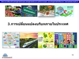3.การเปลี่ยนแปลงบริบทภายในประเทศ
14
สถาบันคลังสมองของชาติ
สถาบันคลังสมองของชาติ
ทิศทางการศึกษาด้านเศรษฐศาสตร์เกษตร เศรษฐศาสตร์อาหาร ธุรกิจการเกษตร และเศรษฐศาสตร์ทรัพยากร ในช่วงต้นศตวรรษที่ 21
 
