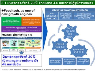 3.1 ยุทธศาสตร์ชาติ 20 ปี Thailand 4.0 และการปฎิรูปการเกษตร
ที่มา:ปรับปรุงจาก Suvit Maesincee “Thailand 4.0” ใน http://www.ait.ac.th/news-and-events/2016/news/1thailand-4.0-english-dr.-
ยุทธศาสตร์
ชาติ 20 ปี
ประเทศ
ไทย 4.0
Food,
ag. and
bio
tech.
ปรับโครงสร้างการเกษตรให้ทันกับ
การ
เปลี่ยนแปลง
ทางการค้า
ความก้าวหน้า
เทคโนโลยีและ
นวัตกรรม
การเปลี่ยนแปลง
พฤติกรรมของผู้บริโภคสู่
อาหารปลอดภัย
ยุทธศาสตร์ชาติ 20 ปี
เป้ าหมายสู่ความมั่นคง มั่ง
คั่ง และยั่งยืน
Food tech. as one of
new growth engines
Model ประเทศไทย 4.0
 