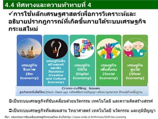 4.4 ทิศทางและความท้าทายที่ 4
การใช้หลักเศรษฐศาสตร์เพื่อการวิเคราะห์และ
อธิบายปรากฎการณ์ที่เกิดขึ้นภายใต้ระบบเศรษฐกิจ
กระแสใหม่
ที่มา: คณะกรรมการขับเคลื่อนเศรษฐกิจกระแสใหม่ อ ้างในhttps://www.nstda.or.th/th/news/5049-bio-economy
เป็นระบบเศรษฐกิจที่ขับเคลื่อนด ้วยนวัตกรรม เทคโนโลยี และความคิดสร ้างสรรค์
เป็นระบบเศรษฐกิจที่ผสมผสาน วิทยาศาสตร์ เทคโนโลยี นวัตกรรม และภูมิปัญญา
 