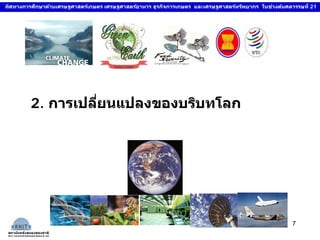 2. การเปลี่ยนแปลงของบริบทโลก
7
สถาบันคลังสมองของชาติ
สถาบันคลังสมองของชาติ
ทิศทางการศึกษาด้านเศรษฐศาสตร์เกษตร เศรษฐศาสตร์อาหาร ธุรกิจการเกษตร และเศรษฐศาสตร์ทรัพยากร ในช่วงต้นศตวรรษที่ 21
 