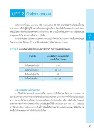 วัณโรคนอกปอด
23
บทที่
3
บทที่ 3 วัณโรคนอกปอด
	 เป็นการติดเชื้อแบบ primary หรือ reactivated TB ก็ได้ มักเกิดในผู้ป่วยที่ได้รับเชื้อเป็น	
จำ�นวนมาก หรือในผู้ที่มีภูมิต้านทานตํ่าจากสาเหตุใดๆก็ตาม โดยเชื้อวัณโรคจะแพร่กระจายไปตาม
กระแสโลหิต ทำ�ให้เกิดพยาธิสภาพของอวัยวะต่างๆ เช่น ต่อมนํ้าเหลืองนอกทรวงอก เยื่อหุ้มสมอง
กระดูกและข้อ ไต ระบบทางเดินอาหาร เป็นต้น
	 ความสัมพันธ์ของวัณโรคนอกปอดกับการพบรอยโรคในปอดมีความแตกต่างกันขึ้นกับชนิดของ
วัณโรคนอกปอด ดังตารางที่ 5 นำ�มาใช้ประโยชน์ในการติดตามผลการรักษาได้
ตารางที่ 5 ความสัมพันธ์วัณโรคนอกปอดชนิดต่างๆ กับการพบรอยโรคในปอด
	     ตำ�แหน่ง	 ภาพรังสีทรวงอกพบรอยโรค
ของวัณโรค (ร้อยละ)
	 3.1 การวินิจฉัยวัณโรคนอกปอด
	 การวินิจฉัยวัณโรคของอวัยวะนอกปอดมีความยุ่งยากกว่าวัณโรคปอดเนื่องจากอาการและอาการ
แสดงไม่มีความจำ�เพาะการวินิจฉัยโรคส่วนใหญ่ต้องอาศัยทักษะ ไม่ว่าการตรวจนํ้าที่เจาะได้จากอวัยวะ
ต่างๆ ส่งเพาะเชื้อวัณโรค เนื่องจากโอกาสตรวจย้อมพบเชื้อวัณโรคน้อย หรือการตัดชิ้นเนื้อ (biopsy)	
ส่งตรวจทางพยาธิวิทยา (ดังตารางที่ 6) และไม่แนะนำ�ให้ใช้ tuberculin skin test (TST) มาช่วยใน
การวินิจฉัย เนื่องจากเป็นการตรวจที่บ่งชี้การติดเชื้อวัณโรคเท่านั้น แต่ไม่สามารถแยกได้ว่าเป็นการ	
ติดเชื้อวัณโรคระยะแฝงหรือกำ�ลังป่วยเป็นวัณโรค
	 วัณโรคต่อมนํ้าเหลือง	 5 -44
	 วัณโรคเยื่อหุ้มปอด		 30 -50
	 วัณโรคเยื่อหุ้มหัวใจ	 32
	 วัณโรคในช่องท้อง		 20 - 28
 