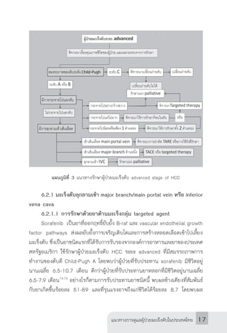 แนวทางการดูแลผู้ป่วยมะเร็งตับในประเทศไทย 17
advanced
C
A B
1
palliative
2
main portal vein
major branch
IVC
TARE
Targeted ...