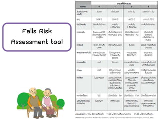 Falls Risk
Assessment tool
 