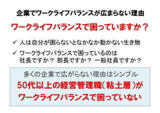 ü  人は自分が困らないとなかなか動かない生き物	
ü  ワークライフバランスで困っているのは 
社長ですか？ 部長ですか？ 一般社員ですか？
多くの企業で広がらない理由はシンプル	
50代以上の経営管理職（粘土層）が
ワークライフバランスで困っていない
企業でワークライフバランスが広まらない理由
ワークライフバランスで困っていますか？
 
