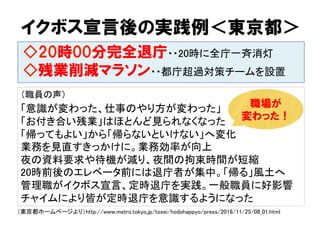 イクボス宣言後の実践例＜東京都＞
  ◇20時00分完全退庁・・20時に全庁一斉消灯	
  ◇残業削減マラソン・・都庁超過対策チームを設置	
（東京都ホームページより）http://www.metro.tokyo.jp/tosei/hodohappyo/press/2016/11/25/08_01.html	
（職員の声）	
「意識が変わった、仕事のやり方が変わった」	
「お付き合い残業」はほとんど見られなくなった	
「帰ってもよい」から「帰らないといけない」へ変化	
業務を見直すきっかけに。業務効率が向上	
夜の資料要求や待機が減り、夜間の拘束時間が短縮	
20時前後のエレベータ前には退庁者が集中。「帰る」風土へ	
管理職がイクボス宣言、定時退庁を実践。一般職員に好影響	
チャイムにより皆が定時退庁を意識するようになった	
職場が
変わった！
 