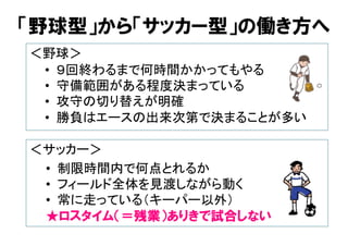 「野球型」から「サッカー型」の働き方へ
•  ９回終わるまで何時間かかってもやる	
•  守備範囲がある程度決まっている	
•  攻守の切り替えが明確	
•  勝負はエースの出来次第で決まることが多い	
＜野球＞	
•  制限時間内で何点とれるか	
•  フィールド全体を見渡しながら動く	
•  常に走っている（キーパー以外）	
★ロスタイム（＝残業）ありきで試合しない
＜サッカー＞	
 