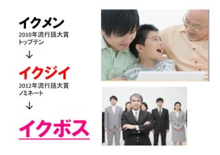 イクメン　	
  
2010年流行語大賞	
  
トップテン	
  
　↓	
  
イクジイ　
2012年流行語大賞	
  
ノミネート	
  
　↓	
  
イクボス　
	
 