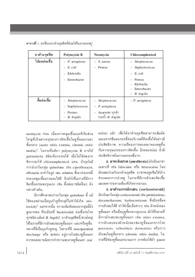 การใช ยาหยอดห การใช ยาหยอดห