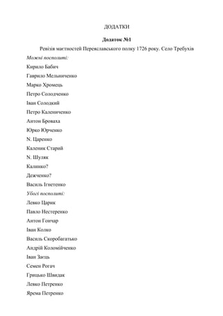 65
ДОДАТКИ
Додаток №1
Ревізія маєтностей Переяславського полку 1726 року. Село Требухів
Можні посполиті:
Кирило Бабич
Гаврило Мельниченко
Марко Хромець
Петро Солодченко
Іван Солодкий
Петро Калениченко
Антон Броваха
Юрко Юрченко
N. Царенко
Каленик Старий
N. Шуляк
Калинко?
Дежченко?
Василь Ігнетенко
Убогі посполиті:
Левко Царик
Павло Нестеренко
Антон Гончар
Іван Колко
Василь Скоробагатько
Андрій Коломійченко
Іван Заєць
Семен Рогач
Грицько Швидак
Левко Петренко
Ярема Петренко
 