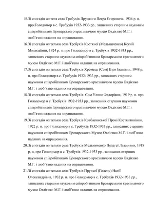 70
15.Зі спогадів жителя села Требухів Прудкого Петра Єгоровича, 1934 р. н.
про Голодомор в с. Требухів 1932-1933 рр., записаних старшим науковим
співробітником Броварського краєзнавчого музею Овдієнко М.Г. і
люб’язно наданих на опрацювання.
16.Зі спогадів жительки села Требухів Костяної (Мельниченко) Ксенії
Миколаївни, 1924 р. н. про Голодомор в с. Требухів 1932-1933 рр.,
записаних старшим науковим співробітником Броварського краєзнавчого
музею Овдієнко М.Г. і люб’язно наданих на опрацювання.
17.Зі спогадів жительки села Требухів Хромець (Сом) Віри Іванівни, 1948 р.
н. про Голодомор в с. Требухів 1932-1933 рр., записаних старшим
науковим співробітником Броварського краєзнавчого музею Овдієнко
М.Г. і люб’язно наданих на опрацювання.
18.Зі спогадів жительки села Требухів Сом Уляни Федорівни, 1919 р. н. про
Голодомор в с. Требухів 1932-1933 рр., записаних старшим науковим
співробітником Броварського краєзнавчого музею Овдієнко М.Г. і
люб’язно наданих на опрацювання.
19.Зі спогадів жительки села Требухів Ковбасинської Проні Костянтинівни,
1922 р. н. про Голодомор в с. Требухів 1932-1933 рр., записаних старшим
науковим співробітником Броварського Музею Овдієнко М.Г. і люб’язно
наданих на опрацювання.
20.Зі спогадів жительки села Требухів Мельниченко Пелагеї Лазарівни, 1918
р. н. про Голодомор в с. Требухів 1932-1933 рр., записаних старшим
науковим співробітником Броварського краєзнавчого музею Овдієнко
М.Г. і люб’язно наданих на опрацювання.
21.Зі спогадів жительки села Требухів Прудкої (Голець) Надії
Олександрівна, 1932 р. н. про Голодомор в с. Требухів 1932-1933 рр.,
записаних старшим науковим співробітником Броварського краєзнавчого
музею Овдієнко М.Г. і люб’язно наданих на опрацювання.
 