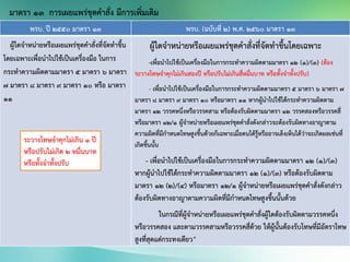 พรบ. ปี 2550 มาตรา 13 พรบ. (ฉบับที่ 2) พ.ศ. 2560 มาตรา 13
ผู้ใดจาหน่ายหรือเผยแพร่ชุดคาสั่งที่จัดทาขึ้น
โดยเฉพาะเพื่อนาไปใช้เป็นเครื่องมือ ในการ
กระทาความผิดตามมาตรา ๕ มาตรา ๖ มาตรา
๗ มาตรา ๘ มาตรา ๙ มาตรา ๑๐ หรือ มาตรา
๑๑
ผู้ใดจาหน่ายหรือเผยแพร่ชุดคาสั่งที่จัดทาขึ้นโดยเฉพาะ
-เพื่อนาไปใช้เป็นเครื่องมือในการกระทาความผิดตามมาตรา 12 (1)/(3) (ต้อง
ระวางโทษจาคุกไม่เกินสองปี หรือปรับไม่เกินสี่หมื่นบาท หรือทั้งจาทั้งปรับ)
- เพื่อนาไปใช้เป็นเครื่องมือในการกระทาความผิดตามมาตรา 5 มาตรา 6 มาตรา 7
มาตรา 8 มาตรา 9 มาตรา 10 หรือมาตรา 11 หากผู้นาไปใช้ได้กระทาความผิดตาม
มาตรา 12 วรรคหนึ่งหรือวรรคสาม หรือต้องรับผิดตามมาตรา 12 วรรคสองหรือวรรคสี่
หรือมาตรา 12/1 ผู้จาหน่ายหรือเผยแพร่ชุดคาสั่งดังกล่าวจะต้องรับผิดทางอาญาตาม
ความผิดที่มีกาหนดโทษสูงขึ้นด้วยก็เฉพาะเมื่อตนได้รู้หรืออาจเล็งเห็นได้ว่าจะเกิดผลเช่นที่
เกิดขึ้นนั้น
- เพื่อนาไปใช้เป็นเครื่องมือในการกระทาความผิดตามมาตรา 12 (1)/(3)
หากผู้นาไปใช้ได้กระทาความผิดตามมาตรา 12 (1)/(3) หรือต้องรับผิดตาม
มาตรา 12 (2)/(4) หรือมาตรา 12/1 ผู้จาหน่ายหรือเผยแพร่ชุดคาสั่งดังกล่าว
ต้องรับผิดทางอาญาตามความผิดที่มีกาหนดโทษสูงขึ้นนั้นด้วย
ในกรณีที่ผู้จาหน่ายหรือเผยแพร่ชุดคาสั่งผู้ใดต้องรับผิดตามวรรคหนึ่ง
หรือวรรคสอง และตามวรรคสามหรือวรรคสี่ด้วย ให้ผู้นั้นต้องรับโทษที่มีอัตราโทษ
สูงที่สุดแต่กระทงเดียว”
ระวางโทษจาคุกไม่เกิน 1 ปี
หรือปรับไม่เกิด 2 หมื่นบาท
หรือทั้งจาทั้งปรับ
มาตรา 13 การเผยแพร่ชุดคาสั่ง มีการเพิ่มเติม
 