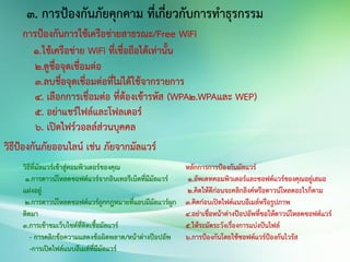 การป้องกันการใช้เครือข่ายสาธรณะ/Free WiFi
1.ใช้เครือข่าย WiFi ที่เชื่อถือได้เท่านั้น
2.ดูชื่อจุดเชื่อมต่อ
3.ลบชื่อจุดเชื่อมต่อที่ไม่ได้ใช้จากรายการ
4. เลือกการเชื่อมต่อ ที่ต้องเข้ารหัส (WPA2.WPAและ WEP)
5. อย่าแชร์ไฟล์และโฟลเดอร์
6. เปิดไฟร์วอลล์ส่วนบุคคล
วิธีป้องกันภัยออนไลน์ เช่น ภัยจากมัลแวร์
วิธีที่มัลแวร์เข้าสู่คอมพิวเตอร์ของคุณ
1.การดาวน์โหลดซอฟต์แวร์จากอินเทอรืเน็ตที่มีมัลแวร์
แฝงอยู่
2.การดาวน์โหลดซอฟต์แวร์ถูกกฎหมายที่แอบมีมัลแวร์ผูก
ติดมา
3.การเข้าชมเว็บไซต์ที่ติดเชื้อมัลแวร์
- การคลิกข้อความแสดงข้อผิดพลาด/หน้าต่างป๊อปอัพ
-การเปิดไฟล์แนบอีเมล์ที่มีมัลแวร์
หลักการการป้องกันมัลแวร์
1.อัพเดทคอมพิวเตอร์และซอฟต์แวร์ของคุณอยู่เสมอ
2.คิดให้ดีก่อนจะคลิกลิงค์หรือดาวน์โหลดอะไรก็ตาม
3.คิดก่อนเปิดไฟต์แนบอีเมล์หรือรูปภาพ
4.อย่าเชื่อหน้าต่างป๊อปอัพที่ขอให้ดาวน์โหลดซอฟต์แวร์
5.ให้ระมัดระวังเรื่องการแบ่งปันไฟล์
6.การป้องกันโดยใช้ซอฟต์แวร์ป้องกันไวรัส
3. การป้องกันภัยคุกคาม ที่เกี่ยวกับการทาธุรกรรม
 