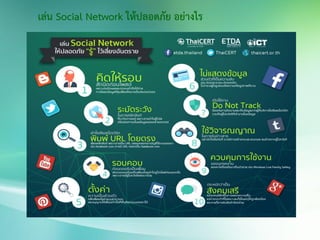 เล่น Social Network ให้ปลอดภัย อย่างไร
 