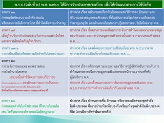 มาตรา 11
กาหนดใหชัดเจนวาอะไรคือ สแปม
หรือจดหมายอิเล็กทรอนิกส ที่ทาใหเดือดรอนราคาญ
ประกาศ เรื่อง หลักเกณฑเกี่ยวกับลักษณะและวิธีการสง ลักษณะ และ
ปริมาณของขอมูลคอมพิวเตอร ซึ่งไมเปนการกอใหเกิดความเดือดรอน
ราคาญแกผูรับ และลักษณะอันเปนการปฏิเสธการตอบรับไดโดยงาย พ.ศ. ..
มาตรา 15
เมื่อผูใหบริการจาเปนตองระงับการเผยแพรเว็บไซต
และยกเวนโทษใหกับผูใหบริการ
ประกาศ เรื่อง ขั้นตอนการแจงเตือนการระงับการทาใหแพรหลายของขอมูล
คอมพิวเตอร และการนาขอมูลคอมพิวเตอรนั้นออกจากระบบคอมพิวเตอร
พ.ศ. ....
มาตรา 17/1
วางกลไกเปรียบเทียบความผิดสาหรับโทษสถานเบา
ประกาศ เรื่อง แตงตั้งคณะกรรมการเปรียบเทียบ ตาม พ.ร.บ.วาดวย
การกระทาความผิดเกี่ยวกับคอมพิวเตอร พ.ศ. ....
มาตรา 20
การระงับการเผยแพร ตองตรวจสอบ
การใชอานาจโดยศาล
เฉพาะเนื้อหาที่ขัดตอการสงบเรียบรอย
(ที่กระทบตอสังคมในวงกวาง) ตองมีคณะกรรมการกลั่นกรอง
(อยางนองตองมีเอกชนจากสายสื่อ, สิทธิมนุษยชน ไอที)
อีกชั้นหนึ่ง กอนใหศาลตรวจสอบ ถวงดุลการทาหนาที่
ประกาศ เรื่อง หลักเกณฑ ระยะเวลา และวิธีการปฏิบัติสาหรับการระงับการ
ทาใหแพรหลายหรือลบขอมูลคอมพิวเตอรของพนักงานเจาหนาที่หรือ
ผูใหบริการ พ.ศ. ....
ประกาศ เรื่อง แตงตั้งคณะกรรมการกลั่นกรองขอมูลคอมพิวเตอร ตาม
พ.ร.บ.วาดวยการกระทาความผิดเกี่ยวกับคอมพิวเตอร พ.ศ. ...
มาตรา 21
กาหนดชุดคาสั่งไมพึงประสงค ที่ใชประโยชนได
เชน ใชตัวสอบชองโหวงยอมไมผิดกฎหมาย
ประกาศ เรื่อง กาหนดรายชื่อ ลักษณะ หรือรายละเอียดของชุดคาสั่ง
ไมพึงประสงค ซึ่งอาจนามาใชเพื่อปองกันหรือแกไขชุดคาสั่งไมพึงประสงค
ก็ได (อาจมีการจัดทาในภายหลัง)
พ.ร.บ.(ฉบับที่ 2) พ.ศ. 2560 ให้มีการร่างประกาศ/ระเบียบ เพื่อให้เห็นแนวทางการใช้บังคับ
 