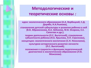 Методологические и
теоретические основы :
идеи: экологического образования (А.А. Вербицкий, С.Д.
Дерябо, Н.А.Рыжова),
становления детской субкультуры и развития ребенка в ней
(В.В. Абраменкова, В.А. Зебзеева, М.В. Осорина, Е.Е.
Сапогова и др.);
теории деятельности (Л.С. Выготский), становления
субъектности ребенка (Н.Б. Крылова, Л.П. Стрелкова),
концепции: экологического воспитания (С.Н. Николаева),
культурно-исторического развития личности
(Л.С. Выготский);
положения о сущности и функциях педагогической
диагностики в экологическом образовании (Л.В.
Моисеева).
 