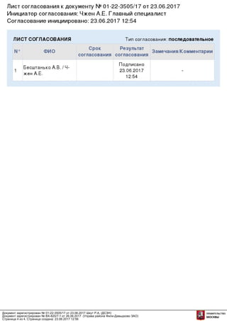 Документ зарегистрирован № 01-22-3505/17 от 23.06.2017 Шкут Р.А. (ДСЗН)
Документ зарегистрирован № ВХ-820/7-1 от 26.06.2017 (Управа района Фили-Давыдково ЗАО)
Страница 4 из 4. Страница создана: 23.06.2017 12:56
 