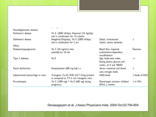Devasagayam et al. J Assoc Physicians India. 2004 Oct;52:794-804
 