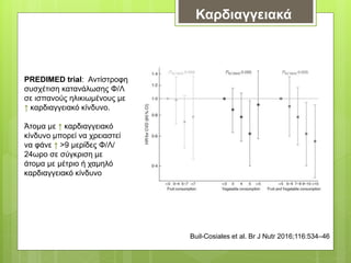 Καρδιαγγειακά
PREDIMED trial: Αντίστροφη
συσχέτιση κατανάλωσης Φ/Λ
σε ισπανούς ηλικιωμένους με
↑ καρδιαγγειακό κίνδυνο.
Άτομα με ↑ καρδιαγγειακό
κίνδυνο μπορεί να χρειαστεί
να φάνε ↑ >9 μερίδες Φ/Λ/
24ωρο σε σύγκριση με
άτομα με μέτριο ή χαμηλό
καρδιαγγειακό κίνδυνο
Buil-Cosiales et al. Br J Nutr 2016;116:534–46
 