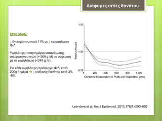 Leenders et al. Am J Epidemiol. 2013;178(4):590–602
EPIC study:
↓ θνησιμότητα κατά 11% με ↑ κατανάλωση
Φ/Λ
Υψηλότερο τεταρτημόριο κατανάλωσης
οπωροκηπευτικών (> 569 g /d) σε σύγκριση
με το χαμηλότερο (<249 g /d)
Για κάθε υψηλότερη πρόσληψη Φ/Λ κατά
200g / ημέρα  ↓ κίνδυνος θανάτου κατά 3%
-6%
Διάφορες αιτίες θανάτου
 