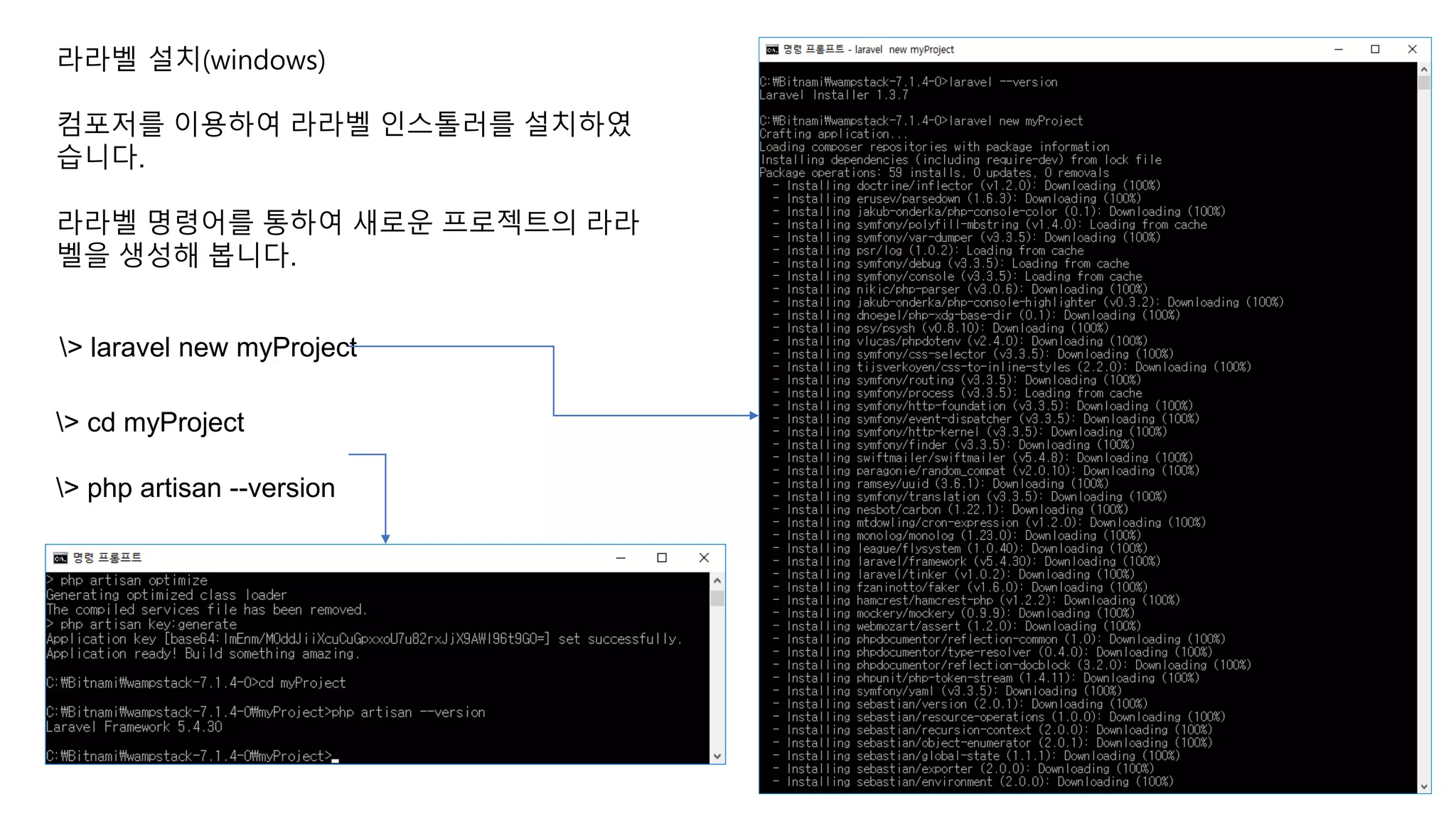 라라벨 설치(windows) 컴포저를 이용하여 라라벨 인스톨러를 설치하였 습니다. 라라벨 명령어를 통하여 새로운 프로젝트의 라라 벨을 생성해 봅니다. > cd myProject > php artisan --version > laravel new myProject 