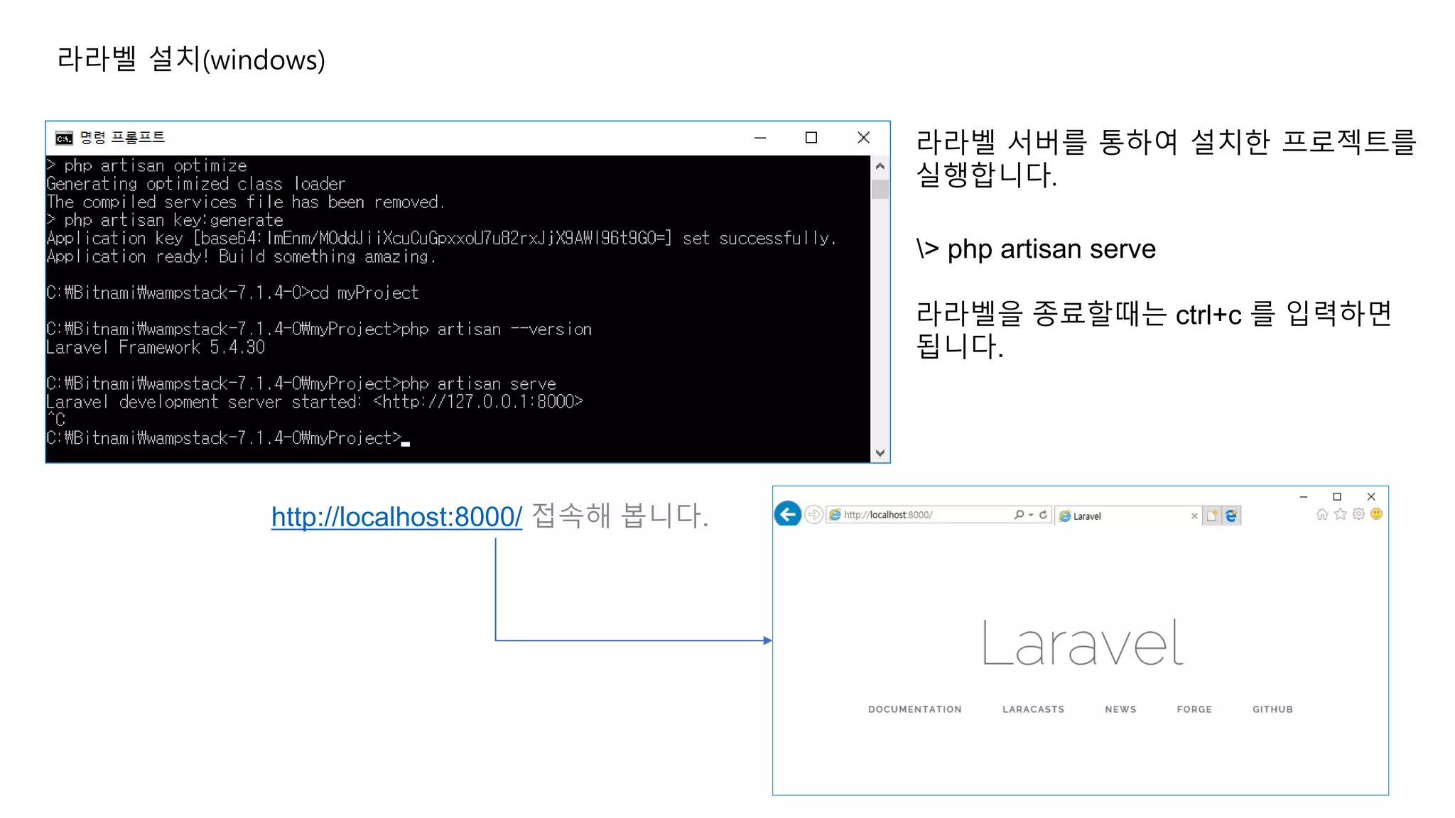 라라벨 설치(windows) http://localhost:8000/ 접속해 봅니다. 라라벨 서버를 통하여 설치한 프로젝트를 실행합니다. > php artisan serve 라라벨을 종료할때는 ctrl+c 를 입력하면 됩니다. 