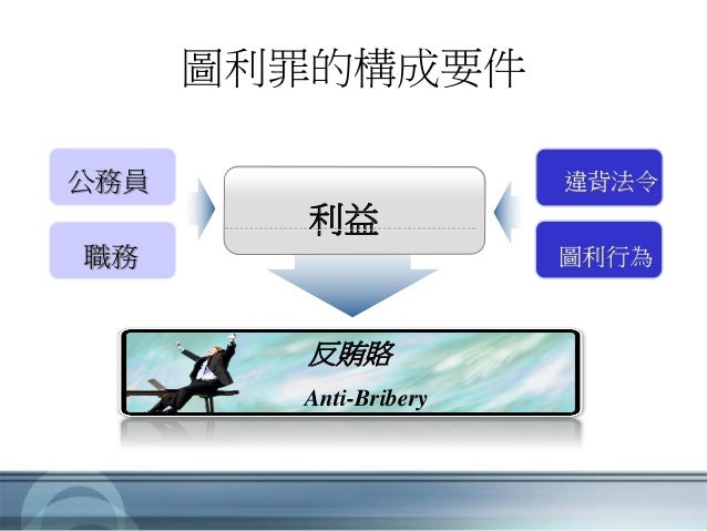 圖利與便民的認知與應有的作為 圖利與便民的認知與應有的作為