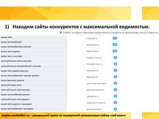 engine.seointellect.ru – уникальный сервис по внутренней оптимизации сайта «под ключ»
1) Находим сайты конкурентов с максимальной видимостью.
выкуп авто
выкуп автомобилей
выкуп автомобилей в москве
выкуп авто дорого
выкуп авто в москве
срочный выкуп авто в москве
срочный выкуп автомобилей в москве
выкуп авто дорого москва
выкуп автомобилей в москве дорого
выкупаем авто дорого
срочный выкуп авто
срочный выкуп авто москва
выкуп автомобилей срочно
срочный выкуп авто дорого
выкуп авто дорого с выездом
выкуп автомобилей с выездом
 