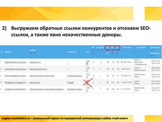 engine.seointellect.ru – уникальный сервис по внутренней оптимизации сайта «под ключ»
2) Выгружаем обратные ссылки конкурентов и отсекаем SEO-
ссылки, а также явно некачественные доноры.
 