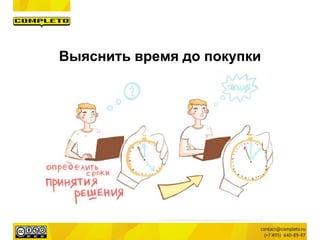 Выяснить время до покупки
 