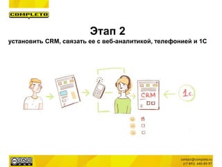 Этап 2
установить CRM, связать ее с веб-аналитикой, телефонией и 1С
 