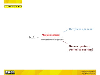 (Чистая прибыль)
Инвестированные средства
Нет учета времени!
ROI =
Чистая прибыль
считается неверно!
 