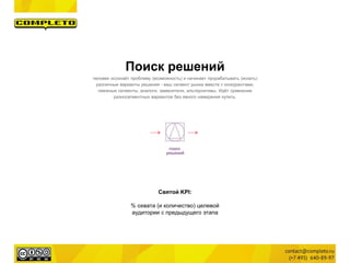 Святой KPI:
% охвата (и количество) целевой
аудитории с предыдущего этапа
Поиск решений
человек осознаёт проблему (возможность) и начинает прорабатывать (искать)
различные варианты решения - ваш сегмент рынка вместе с конкурентами,
смежные сегменты, аналоги, заменители, альтернативы. Идёт сравнение
разносегментных вариантов без явного намерения купить.
 