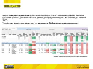 Но для интернет-маркетолога нужны более глубинные отчеты. В отчете ниже много внимания
уделяется целевым действиям на сайте для каждой продуктовой группы. На скрине одна из таких
групп.
Такой отчет не подходит директору по маркетингу, ТОП-менеджерам или владельцу.
Пример для руководителей продуктовых направлений
 