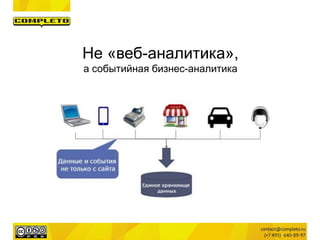 Не «веб-аналитика»,
а событийная бизнес-аналитика
 