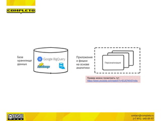 Пример можно посмотреть тут:
https://www.youtube.com/watch?v=EUS7KhS7m9o
 