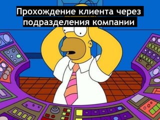 Прохождение клиента через
подразделения компании
 