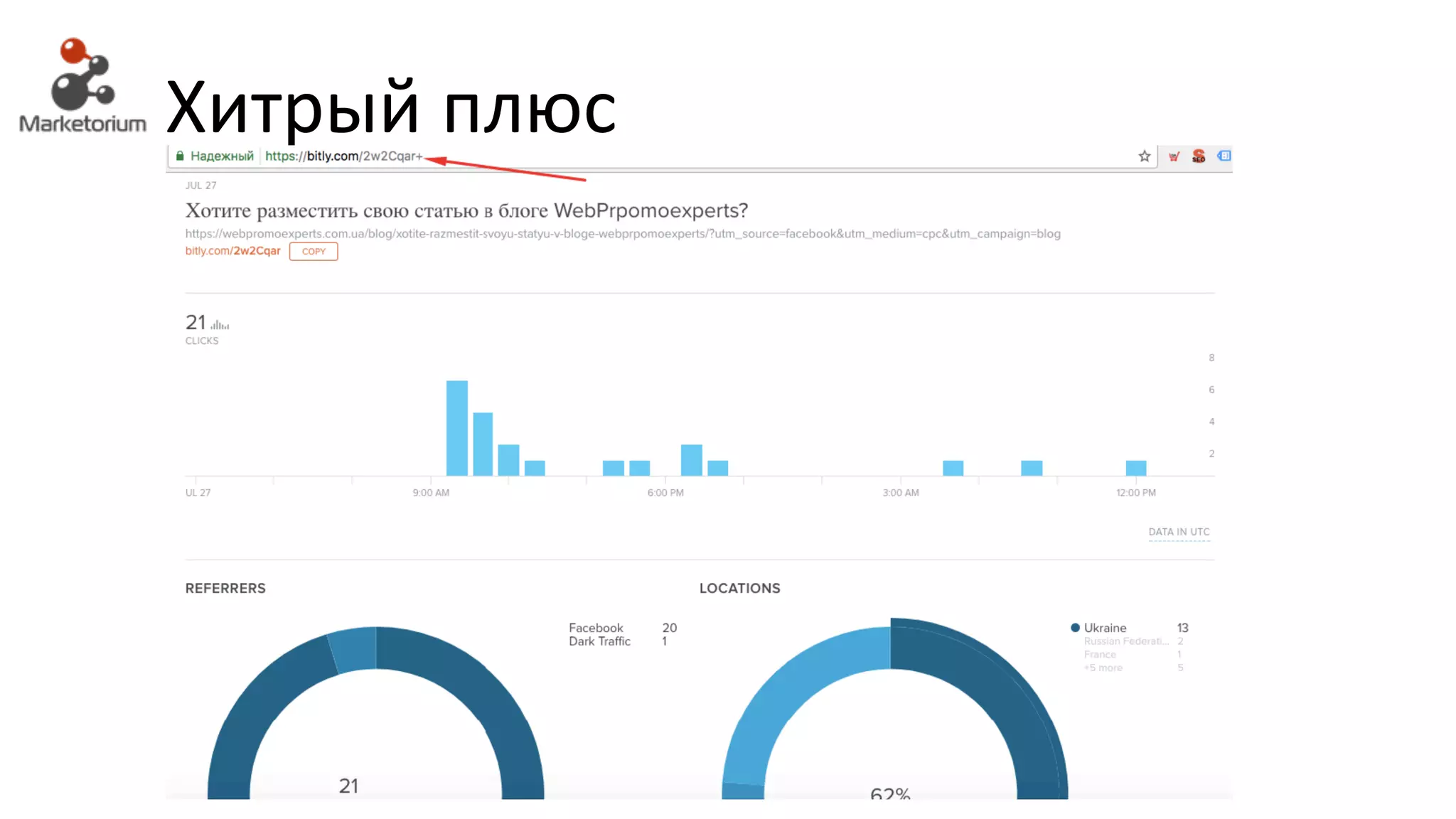 Хитрый плюс
 