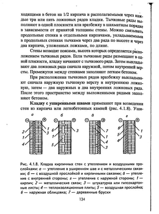 ходящими в бетон на 1/2 кирпича и располагаемыми через КаЖ­
дые три или ПЯТЬ ложковых рядов кладки. Тычковые ряды вы­
ПОЛНЯЮТ в одной плоскости или вразбежку в шахматном ПОРЯДКе
в зависимости от принятой толщины стены. Можно СВЯзьmать
продольные стенки и отдельными кирпичами, укладываемыми
в продольных стенках тычками через два ряда по Высоте и через
два кирпича, уложенных ложками, по длине.
Стены возводят поясами, высота которых определяется распо­
ложением тычковых рядов. Если тычковые ряды размещают в од­
ной плоскости, кладку начинают с тычкового ряда. Затем выклады­
вают два ложковых ряда сначала наружной, потом ВНУТРeIШей вер­
сты. Промежуток между стенками заполняют легким бетоном.
При расположении тычковых рядов вразбежку ВЫКЛадыВа­
ют сначала наружную тычковую версту и внутреннюю ЛОЖКQ­
вую, затем - два наружных и два внутренних ложковых ряда.
После этого пространство между вьmоженными рядами запол­
няют бетоном.
Кл~ с уширеНными швами применяют при возведении
стен из кирпича или легкобетонных камней (рис. 4.1.8). Уши-
а б в г
е @
2
1 6
3
3 7 1
1 1 1 3
4
4
5
3
Рис. 4.1.8. Кладка кирпичных стен с утеплением и воздушными пра­
спойками: а - утепление в уширенном шве и с металлическими связя­
ми; б - с воздушной прослойкой И кирпичными связями; в - утепле­
ние с внутренней стороны; г - утепление с наружной стороны; 1-
кирпич; 2 - металлические связи; 3 - штукатурка или гипсокартон­
ные листы; 4 - теплоизоляционные плиты; 5 - воздушная проспойка;
6 - наружная оБЛИЦО8ка; 7 - деревянные бруски
134
 