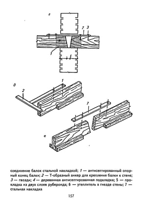 г
е
[
[
7 3
соединение балок стальной накладкой; 1 - антисептированный опор­
ный конец балки; 2 - Т-образный анкер для крепления балки к стене;
3 - Гl50ЗДИ; 4 - дереsянная антисептированная подкладка; 5 - про­
кладка из даух слоеs рубероида; б - утеплитель в гнезде стены; 7 -
стальная накладка
157
 