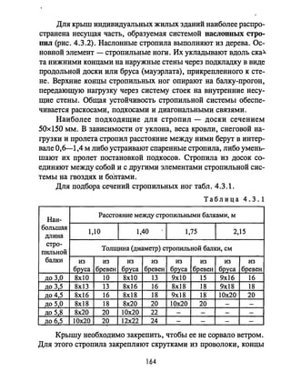 Для крыш индивидуальных жилых зданий наиболее распро­
странена несущая часть, образуемая системой наслонных стро­
пил (рис. 4.3.2). Наслонные стропила выполняют из дерева. Ос­
новной элемент - стропильные ноги. Их укладьmают вдоль CKa~
та нижними концами на наружные стены через подкладку в виде
продольной доски или бруса (мауэрлата), прикрепленноro к сте­
не. Верхние концы стропильных ног опирают на балку-прогон,
передающую нагрузку через систему стоек на внутренние несу­
щие стены. Общая устойчивость стропильной системы обеспе­
чивается раскосами, подкосами и диагональными связями.
Наиболее подходящие для стропил - доски сечением
50х150 мм. В зависимости от уклона, веса кровли, снеговой на­
грузки и пролета стропил расстояние между ними берут в интер­
вале 0,6-1,4 м либо устраивают спаренные стропила, либо умень­
шают их пролет постановкой подкосов. Стропила из досок со­
единяют между собой и с другими элементами стропильной сис­
темы на гвоздях и болтами.
Для подбора сечений стропильных ног табл. 4.3.1.
Таблица 4.3.1
Наи-
Рассгояние между стропильными балками, м
большая
1,10 1,40 1,75 2,15
длина
стро-
Толщина (диаметр) стропильной балки, см
пильной
балки из из из из из из из из
бруса бревен бруса бревен бруса бревен бруса бревен
до 3,0 8хl0 10 8хl0 13 9хl0 15 9х16 16
до35 8х13 13 8х16 16 8х18 18 9х18 18
до 4 5 8х16 16 8х18 18 9х18 18 10х20 20
до 5 О 8х18 18 8х20 20 10х20 20 - -
до 5 8 8х20 20 10х20 22 - - - -
до65 10х20 20 12x22 24 - - - -
Крышу необходимо закрепить, чтобы ее не сорвало ветром.
Для этого стропила закрепляют скрутками из проволоки, концы
164
 
