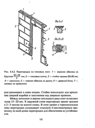 2
По 1-1
По 11-11
~~.О .. , .
......•
б
4
Рис. 4.4.2. Перегородка из гипсо~ых плит: 1 - верхняя обвязка из
~x~ w
БРУСКО8 --2- мм; 2 - ГИПСО8ые плиты; 3 - стоики проема 80х80 мм;
4 - наличник;. 5 - нижняя об8язка из доски; б - Д8ерной блок; 7 -
анкеры из ПРО80ЛОКИ
рые размещают в швах кладки. Стойки используют для крепле­
ния дверной коробки и заполнения над дверным проемом.
Между потолком и верхом последнего ряда плит оставляют
зазор 15-20 мм. К наружной стене перегородку крепят ершами
в 2-3 местах по высоте стены. В этом уровне в горизонтальные
швы перегородки укладывают стальную 4-миллиметровую про­
волоку по всей длине перегородки для обеспечения ее устойчиво­
сти.
181
 